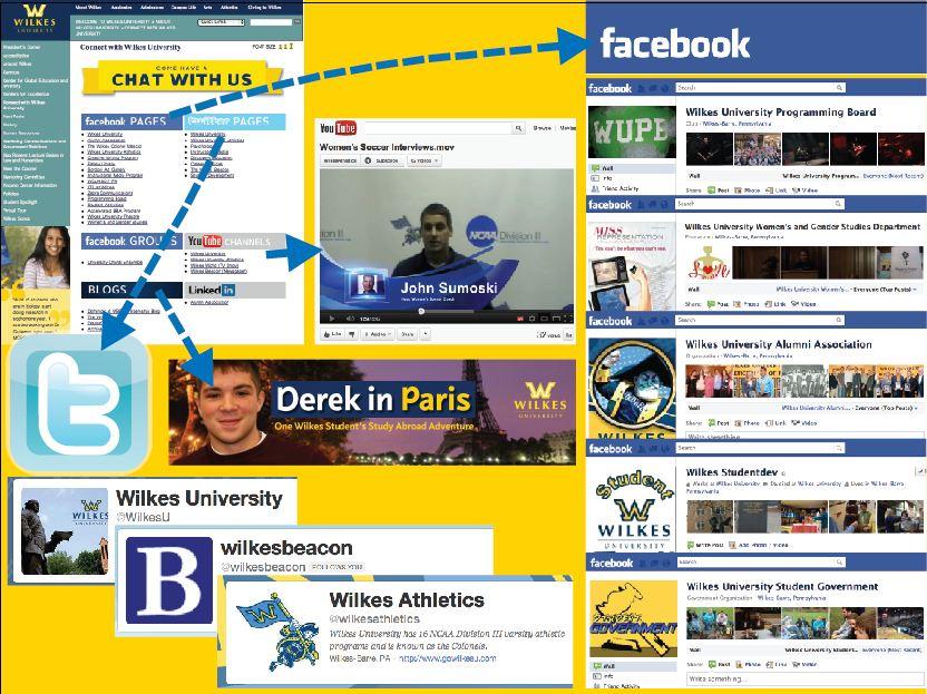 Students 'like' what they see on social media sites