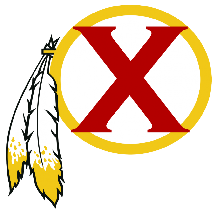 Washington Redskins controversial name, should they change it? 