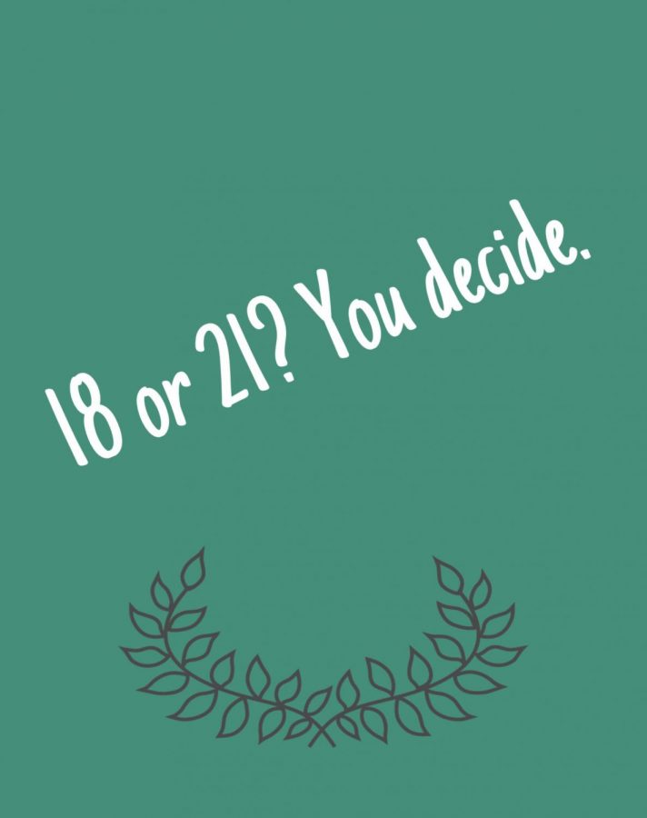 Majority+age%3A+Should+the+age+be+raised+to+21%3F