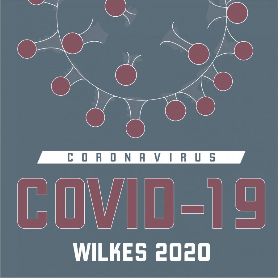 Wilkes University announces move to remote learning due to COVID-19