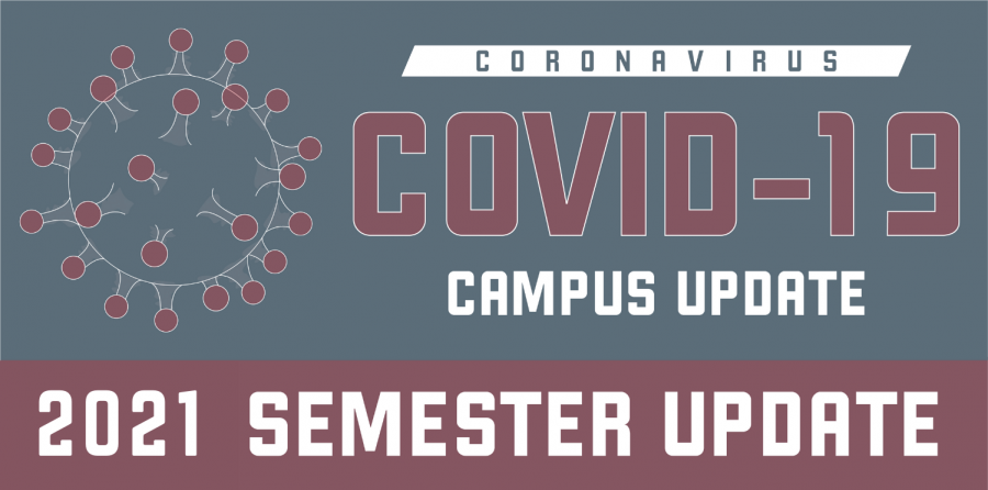 Rumors+on+Tuesday+centered+around+athletes+and+their+potential+role+in+causing+the+increase+in+the+upsurge+in+positive+cases+on+campus.+Additional+rumors+included+athletics+being+canceled+or+that+the+campus+was+at+risk+of+closing+and+sending+students+home.+The+Beacon+took+these+rumors+to+the+attention+of+the+administration.