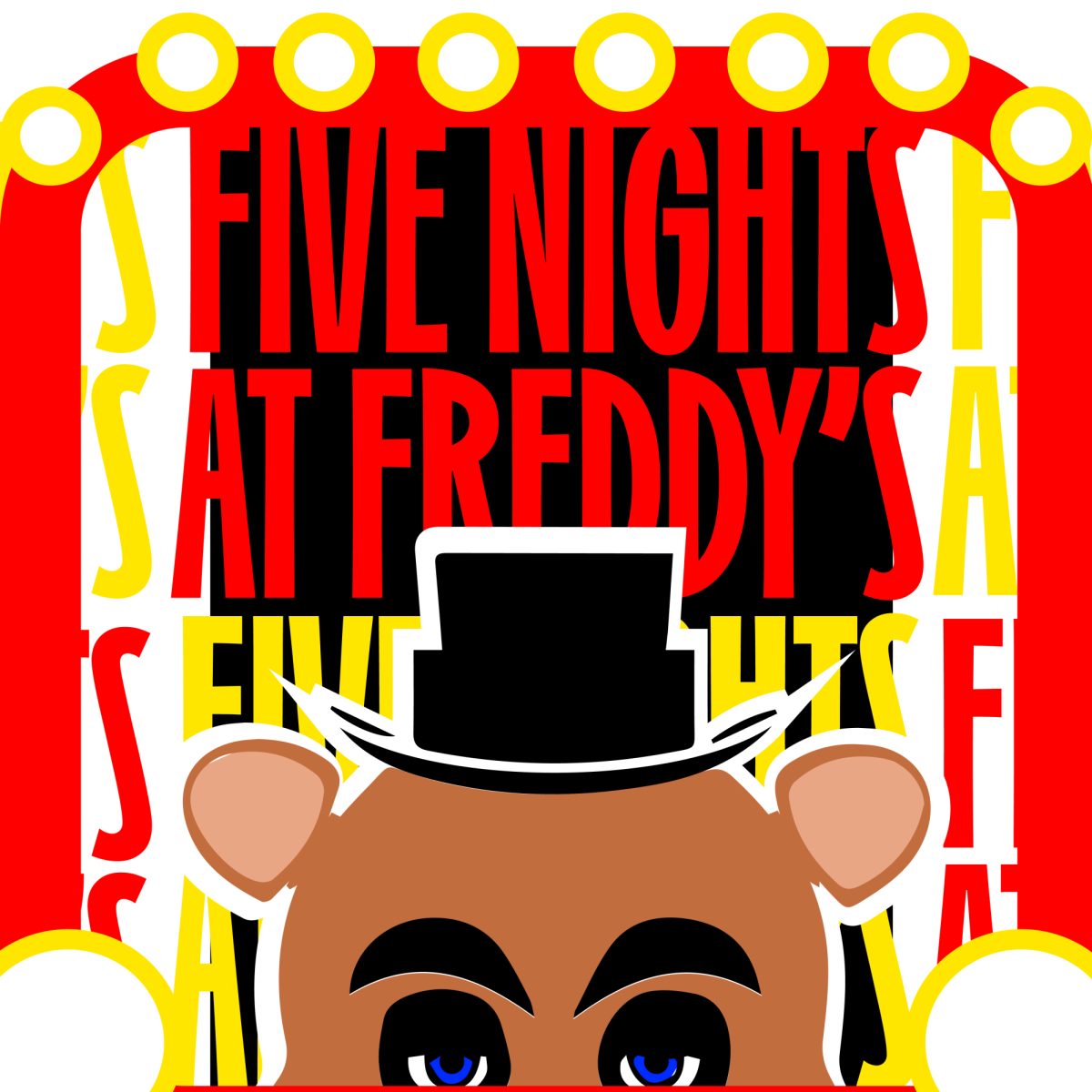 The Five Nights at Freddys movie has been overly criticized