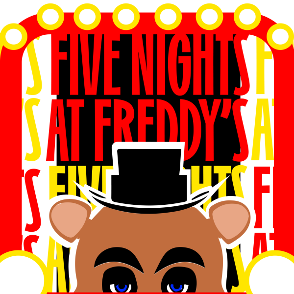 The Five Nights at Freddys movie has been overly criticized