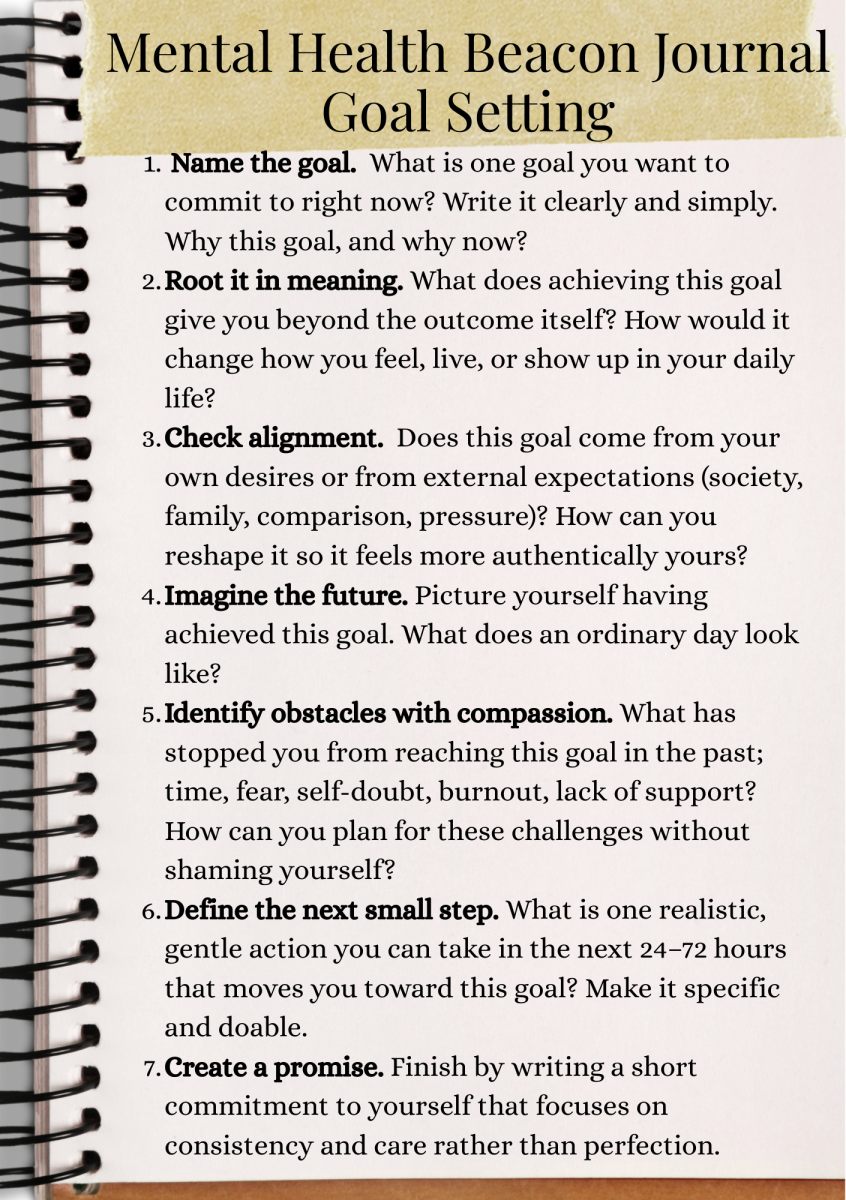 The Mental Health Beacon: Resolution Revolution