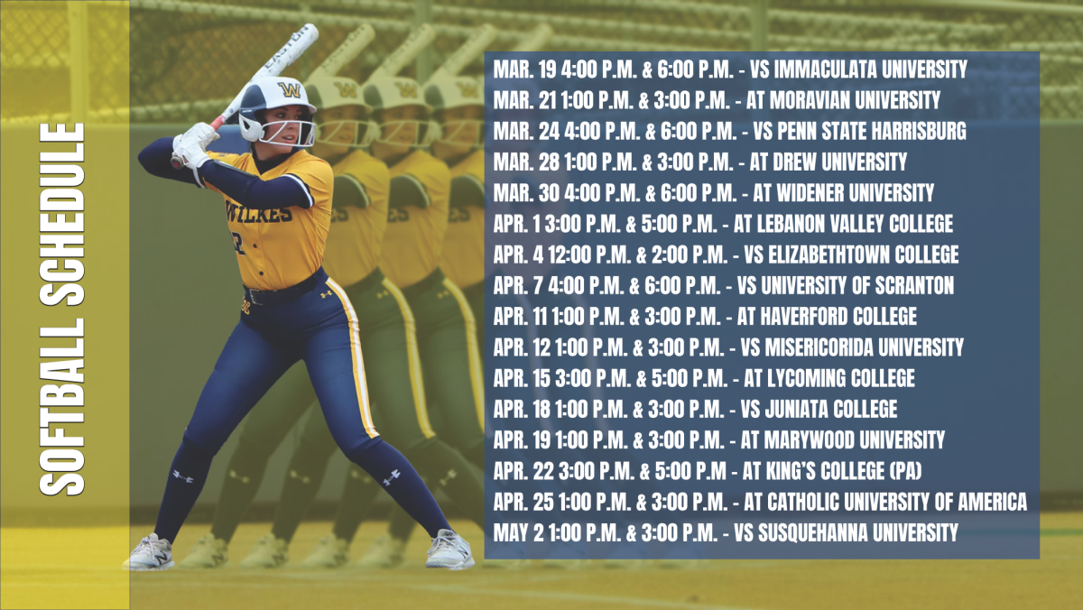 SoftballSchedule