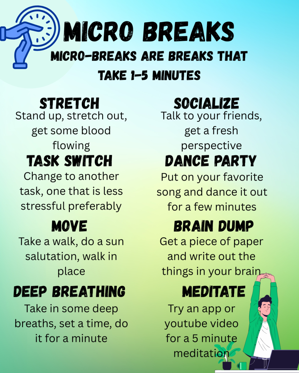 Spring Break (No, really, take a break!)